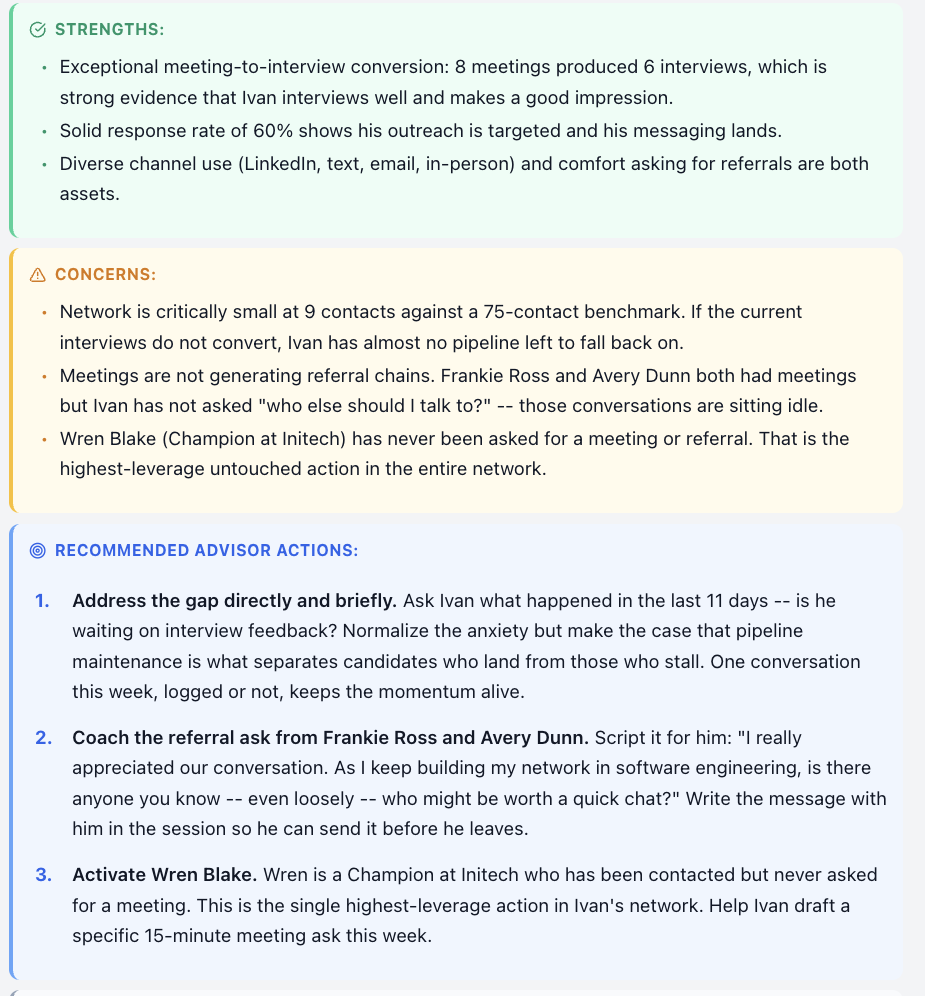 AI-generated coaching brief showing strengths, concerns, and recommended advisor actions