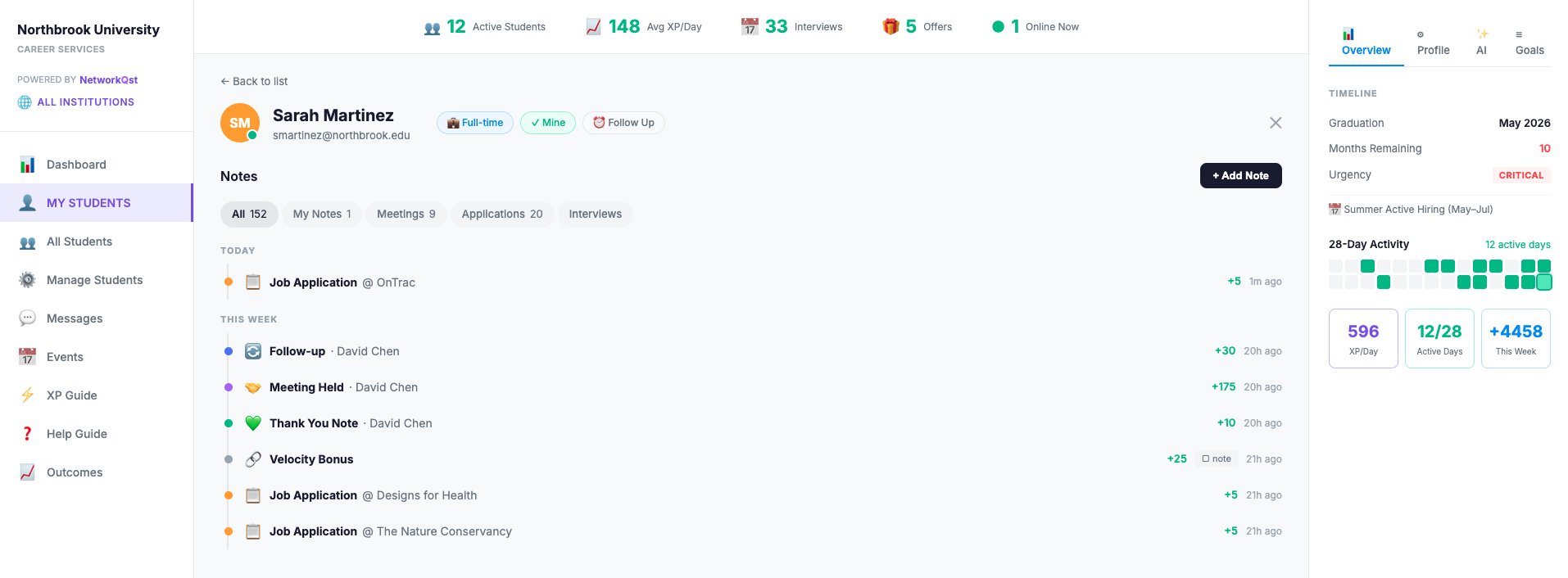 NetworkQuest counselor dashboard