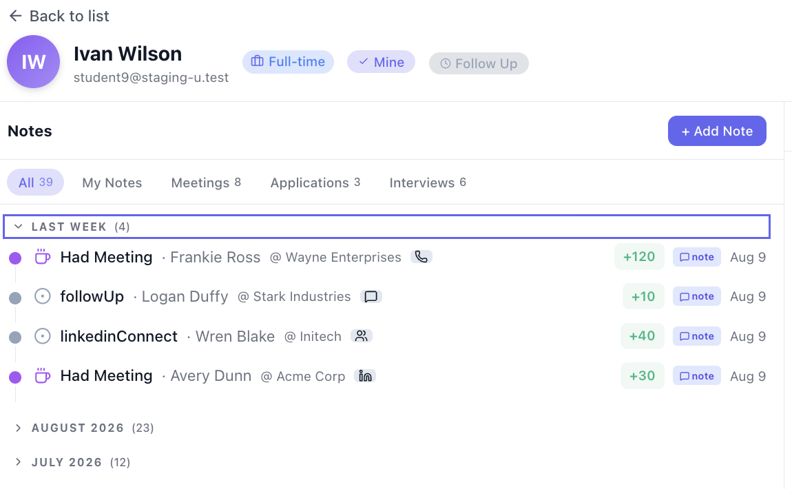 Student activity feed showing messages sent, meetings held, and follow-ups completed